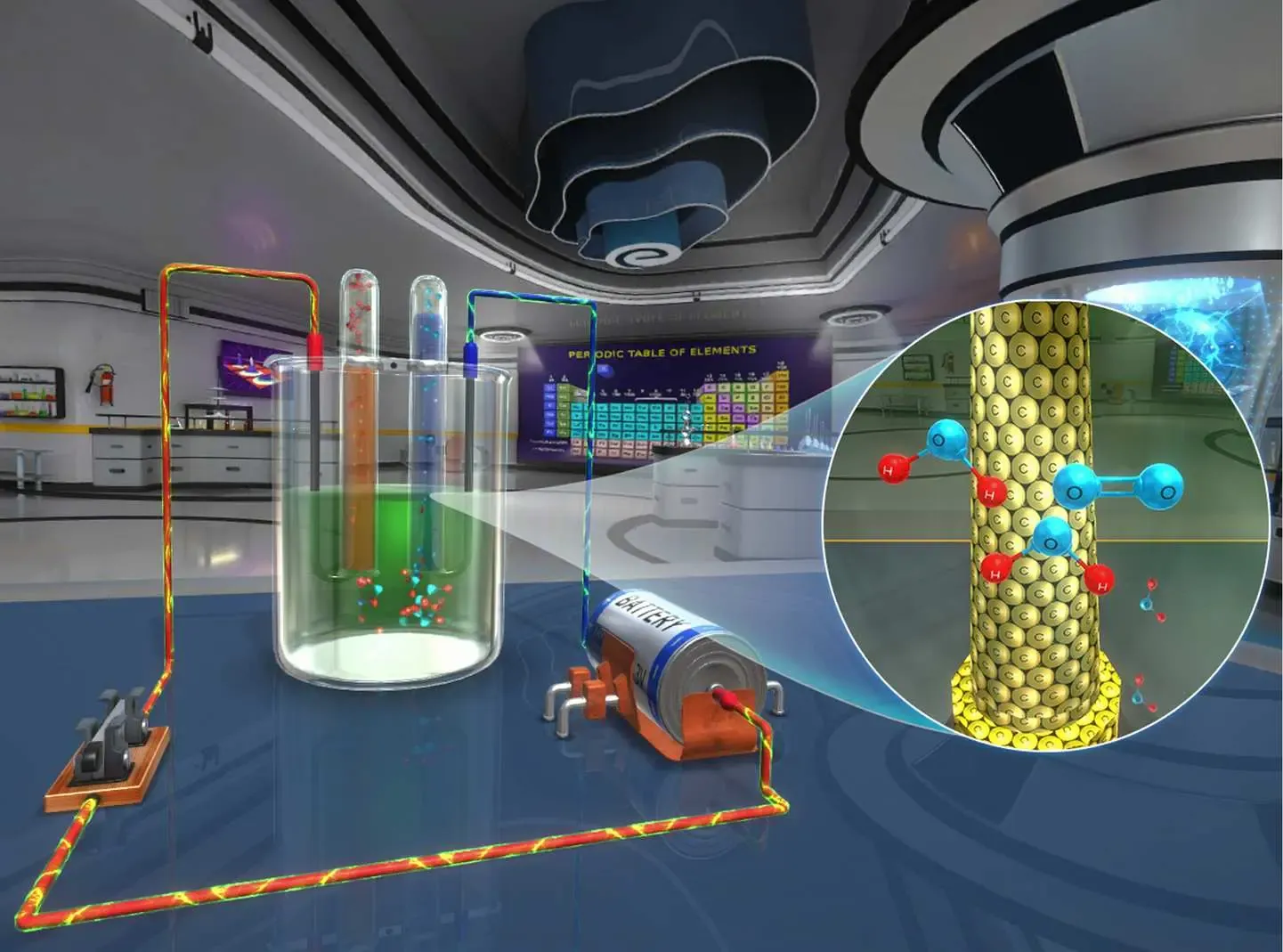 Embibe immersive virtual chemistry laboratory